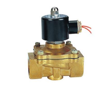 供應意大利SIRAI 電磁閥